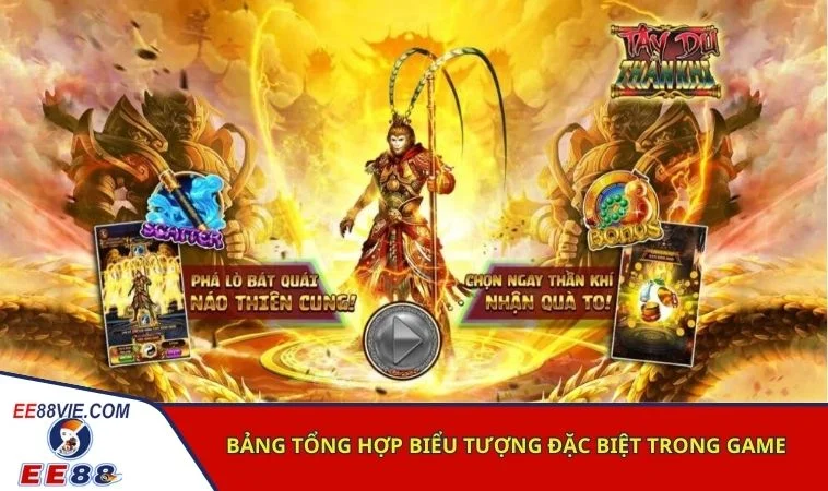 Bảng tổng hợp biểu tượng đặc biệt trong game