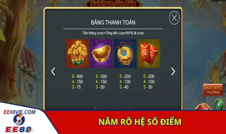 Thần Tài Đến - Game nổ hũ hấp dẫn dễ dàng giúp bạn làm giàu 4 Hiểu về hệ số thưởng game