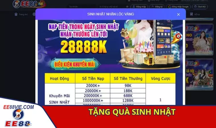 Khuyến mãi EE88 tổng hợp cho người chơi tham gia ngay 3 Khuyến mãi EE88 trong ngày sinh nhật