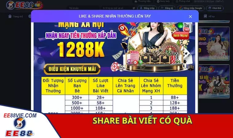 Khuyến mãi EE88 tổng hợp cho người chơi tham gia ngay 5 Share bài viết có quà