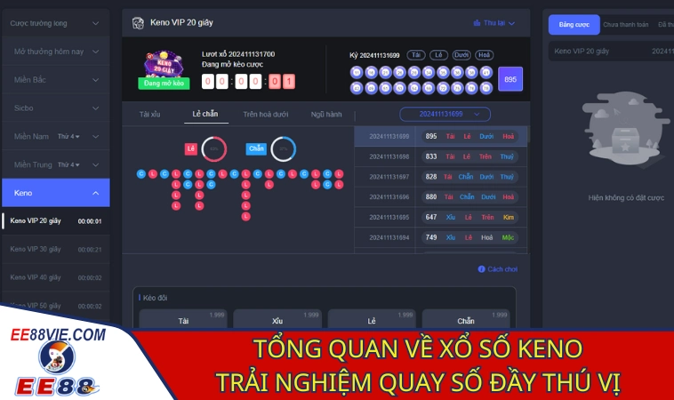 Keno - Thỏa Mãn Đam Mê Cùng Các Con Số Đỏ Đen 2 Tổng quan về loại hình xổ số Keno thú vị